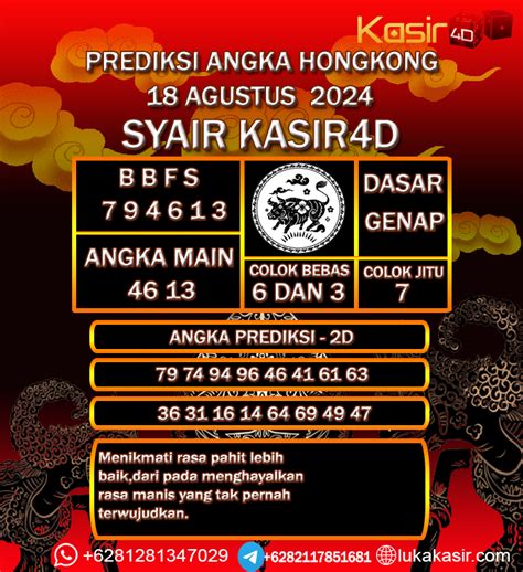 Togel Illinois Evening 7 Agustus 2024 .